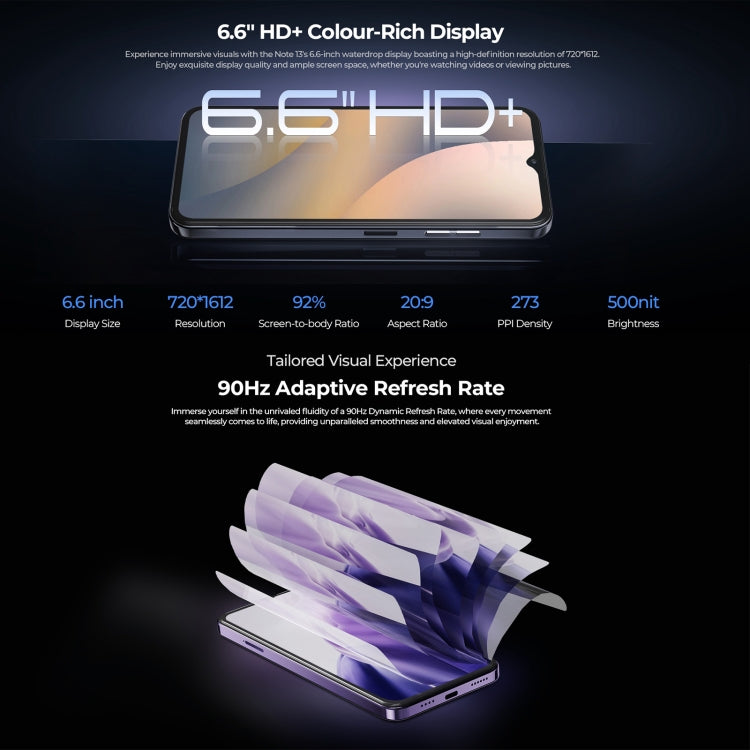 HOTWAV Note 13，6.6寸安卓13, T606八核, 4G網絡 OTG