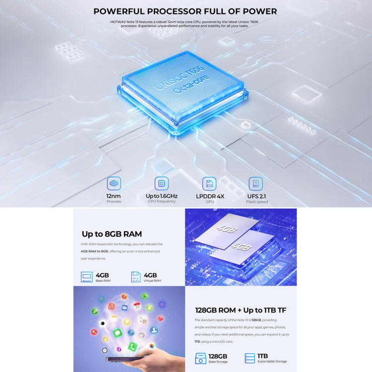 HOTWAV Note 13，6.6寸安卓13, T606八核, 4G網絡 OTG