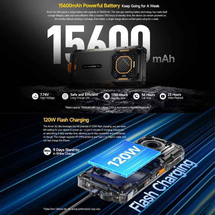 Ulefone Armor 26 Ultra三防機  6.78英寸安卓13 天璣8020八核, 網絡：5G, NFC