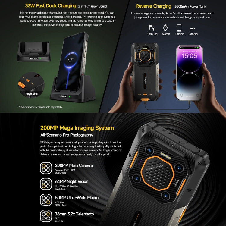 Ulefone Armor 26 Ultra三防機  6.78英寸安卓13 天璣8020八核, 網絡：5G, NFC
