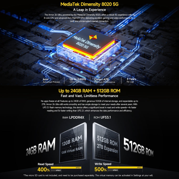 Ulefone Armor 26 Ultra帶對講三防機  6.78英寸安卓13 天璣8020八核, 網絡：5G, NFC