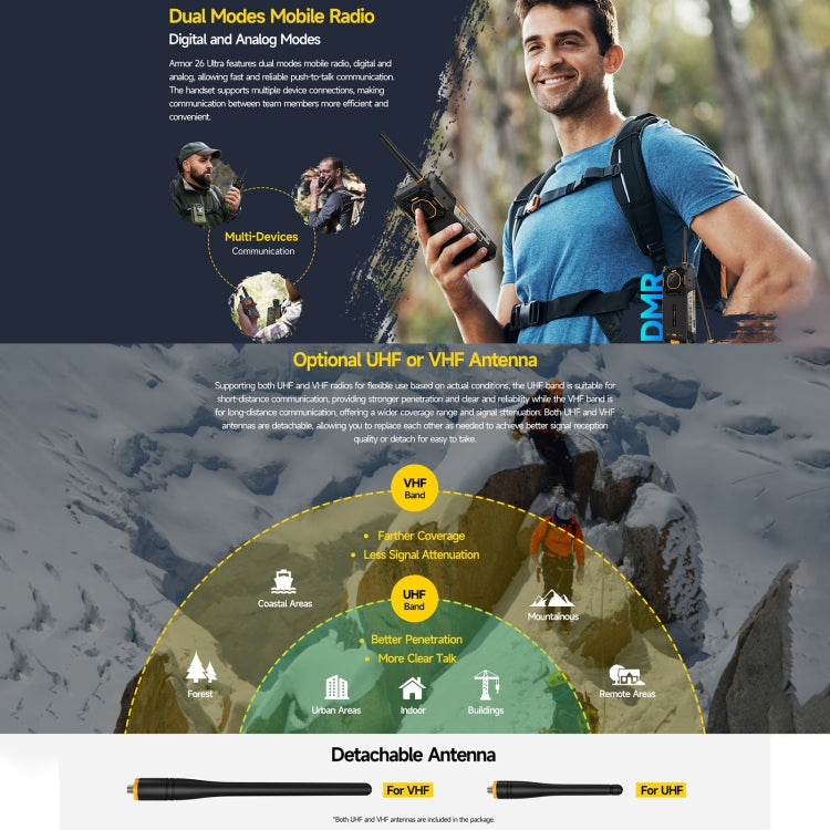 Ulefone Armor 26 Ultra帶對講三防機  6.78英寸安卓13 天璣8020八核, 網絡：5G, NFC