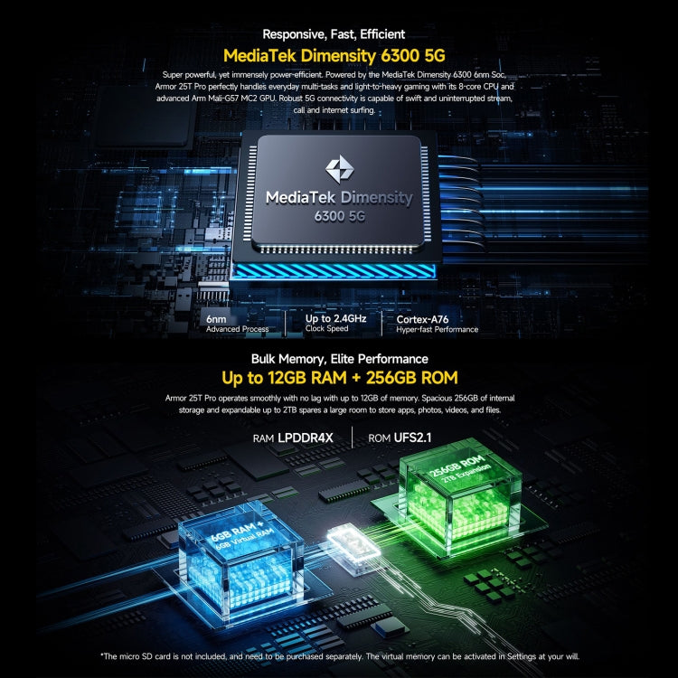 Ulefone Armor 25T Pro三防機  熱成像, 6.78英寸安卓15天璣6300八核, 網絡：5G, NFC, 8GB+256GB