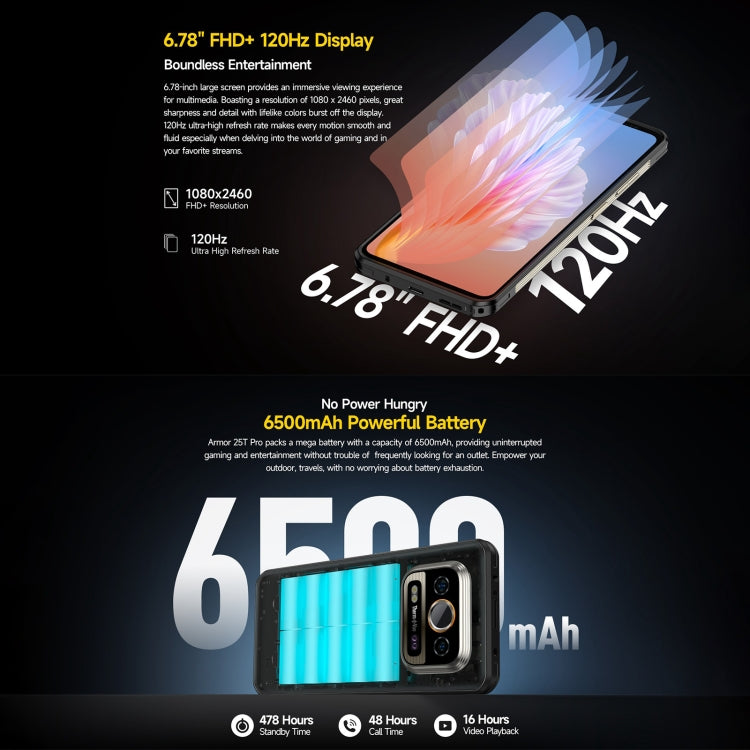 Ulefone Armor 25T Pro三防機  熱成像, 6.78英寸安卓15天璣6300八核, 網絡：5G, NFC, 8GB+256GB