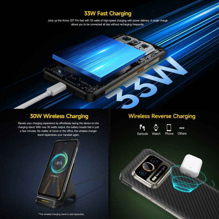 Ulefone Armor 25T Pro三防機  熱成像, 6.78英寸安卓15天璣6300八核, 網絡：5G, NFC, 8GB+256GB