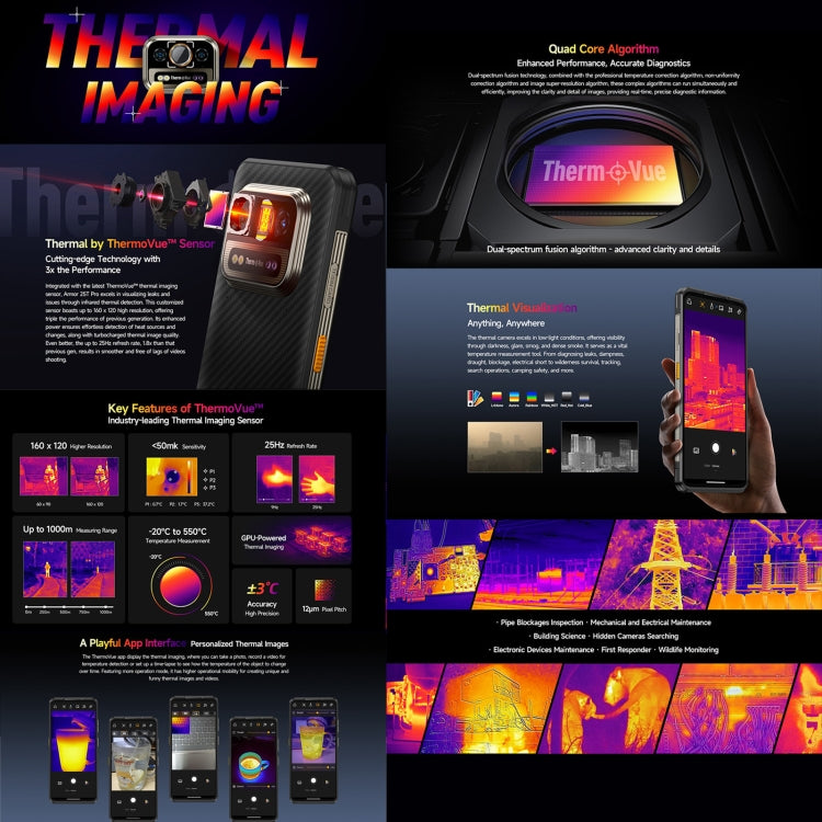 Ulefone Armor 25T Pro三防機  熱成像, 6.78英寸安卓15天璣6300八核, 網絡：5G, NFC, 8GB+256GB