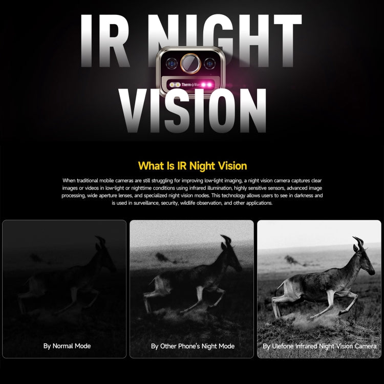 Ulefone Armor 25T Pro三防機  熱成像, 6.78英寸安卓15天璣6300八核, 網絡：5G, NFC, 8GB+256GB