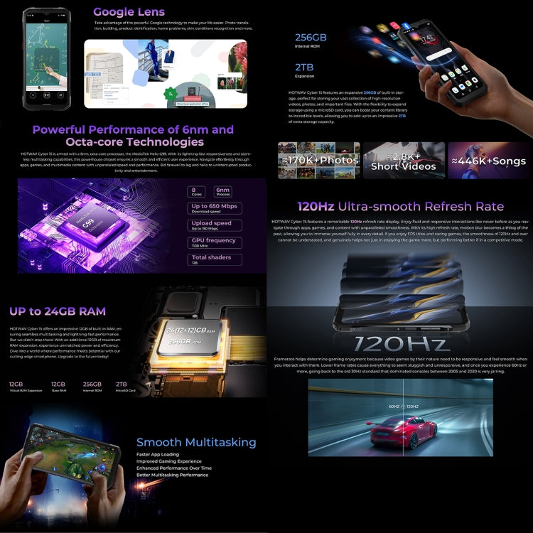 HOTWAV Cyber 15，IP68/IP69K三防機  6.6英寸安卓13 MediaTek MT6789 Helio G99八核, 網絡：4G, NFC, OTG