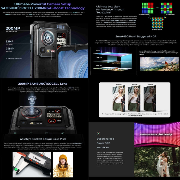 HOTWAV Cyber 15，IP68/IP69K三防機  6.6英寸安卓13 MediaTek MT6789 Helio G99八核, 網絡：4G, NFC, OTG