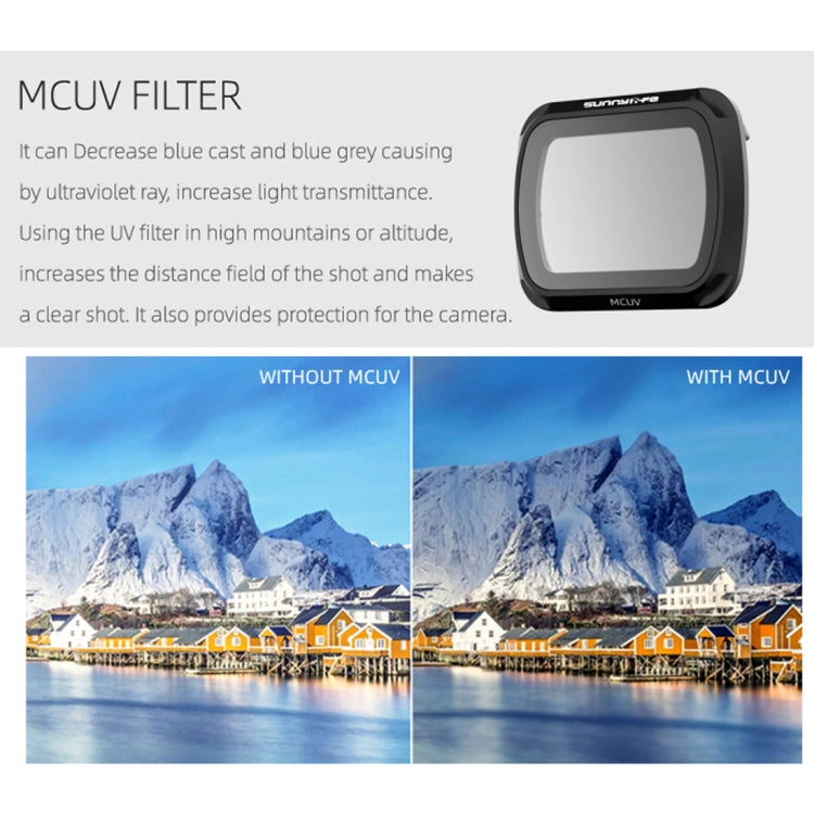 Sunnylife AIR2-FI9280 適用於大疆御Mavic Air 2 鍍膜濾鏡系列 MCUV濾鏡
