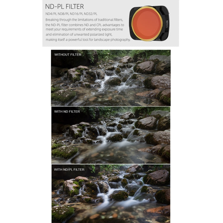 Sunnylife AIR2-FI9282 適用於大疆御Mavic Air 2 鍍膜濾鏡系列 ND16-PL濾鏡