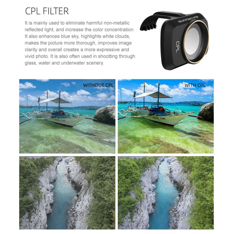 Sunnylife MM-FI9253 適用於大疆御 Mavic mini CPL濾鏡