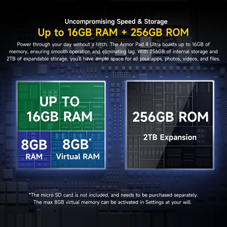 歐樂風 Armor Pad 4 Ultra 三防平板，10.36英寸安卓14 聯科發天璣6300八核 5G網絡，歐規