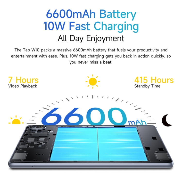 歐樂風 Tab W10 WiFi平板，10.1英寸安卓14 展訊T606八核，歐規