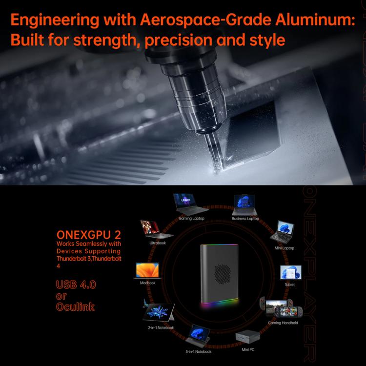 壹號本 OneXGPU2 AMD Radeon RX 7800M XT 12GB 外置顯卡擴展塢二代