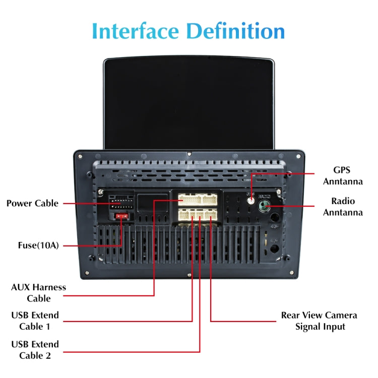 9.7寸豎屏2.5D安卓通用機 導航儀一體機MP5 支持手機互聯/GPS/FM/方向盤控制，1GB+32GB