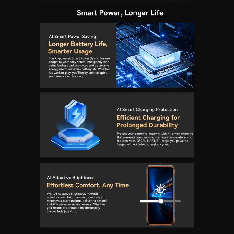 Blackview Oscal Marine 1，6.56英寸安卓15 Unisoc UMS9230E T615八核, 網絡：4G, OTG, NFC