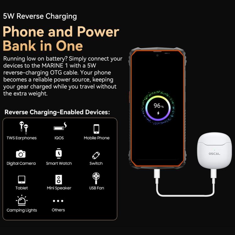 Blackview Oscal Marine 1，6.56英寸安卓15 Unisoc UMS9230E T615八核, 網絡：4G, OTG, NFC