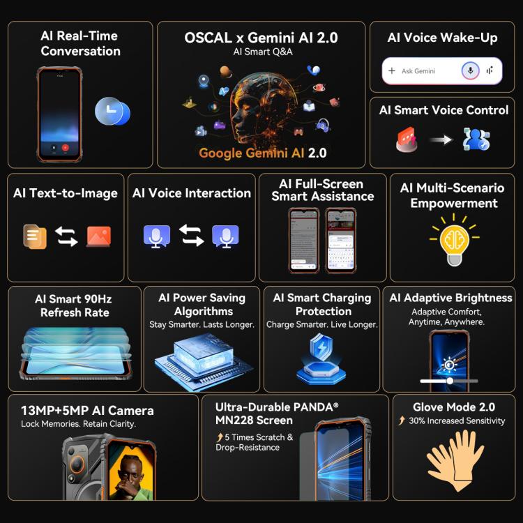 Blackview Oscal Marine 1，6.56英寸安卓15 Unisoc UMS9230E T615八核, 網絡：4G, OTG, NFC