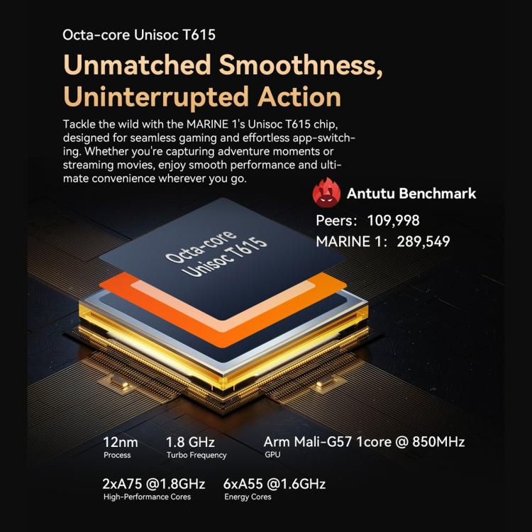Blackview Oscal Marine 1，6.56英寸安卓15 Unisoc UMS9230E T615八核, 網絡：4G, OTG, NFC