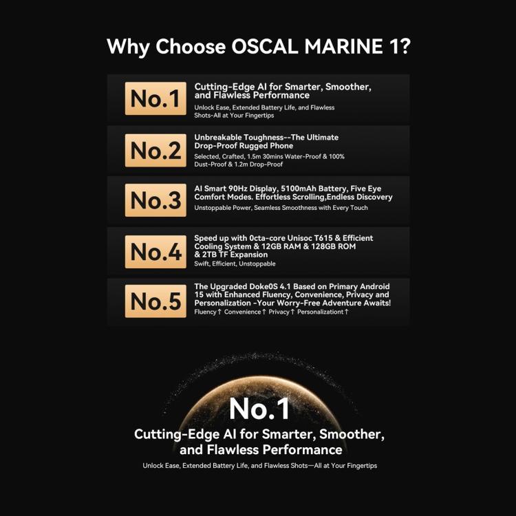 Blackview Oscal Marine 1，6.56英寸安卓15 Unisoc UMS9230E T615八核, 網絡：4G, OTG, NFC