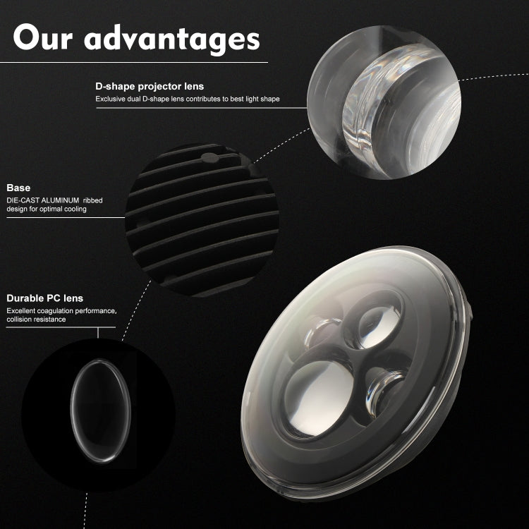 適用於吉普牧馬人 DC 9V-30V 4000LM 6000K 40W 7寸圓形大燈