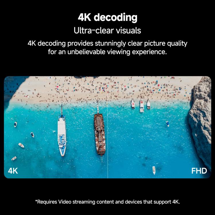 原裝小米電視棒 第二代 國際版 四核 Cortex-A55 4K超清雙頻WiFi6谷歌電視棒