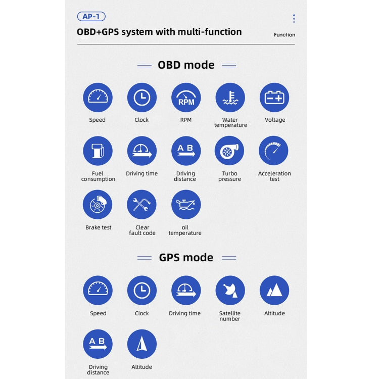 AP-1 車載HUD抬頭显示器 OBD GPS行車電腦碼錶