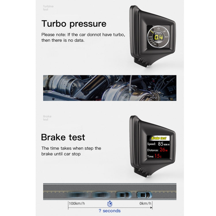 AP-1 車載HUD抬頭显示器 OBD GPS行車電腦碼錶