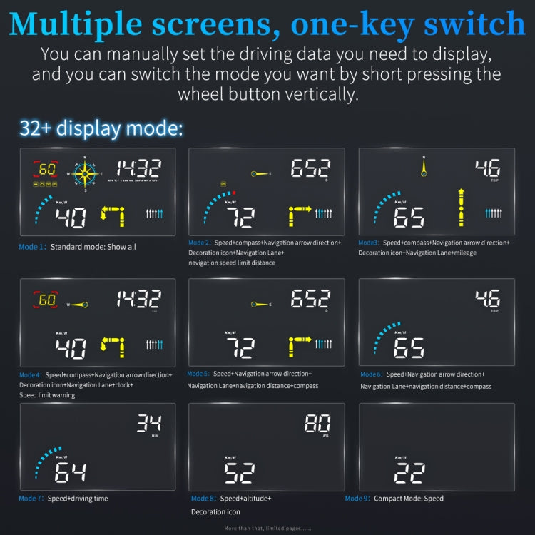 Q10 汽車HUD抬頭显示器 GPS速度儀錶