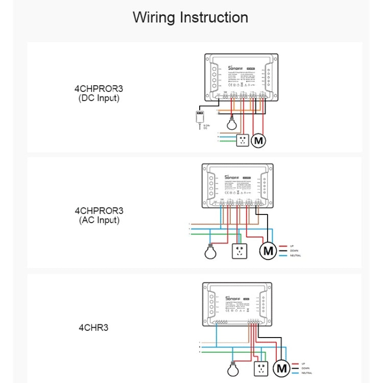 Sonoff 4CHPROR3 手機智能家居開關四路控制器 支持遠程控制定時