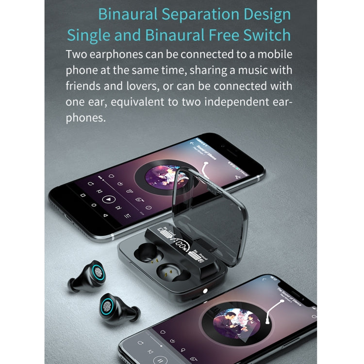 M17 藍牙5.1 LED屏觸控防水藍牙耳機