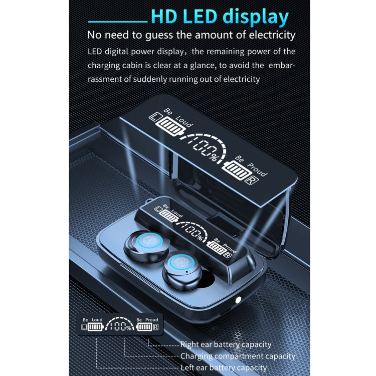 M17 藍牙5.1 LED屏觸控防水藍牙耳機