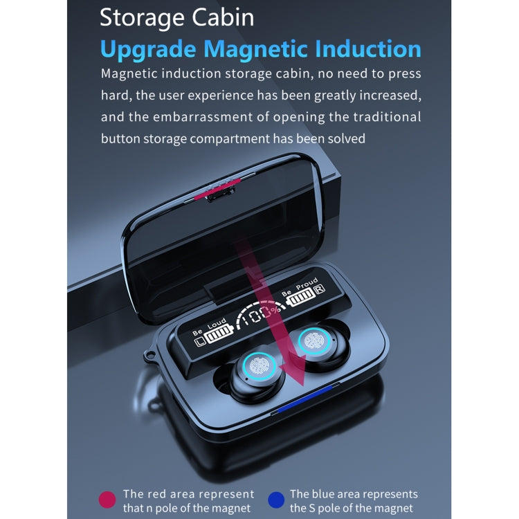 M17 藍牙5.1 LED屏觸控防水藍牙耳機