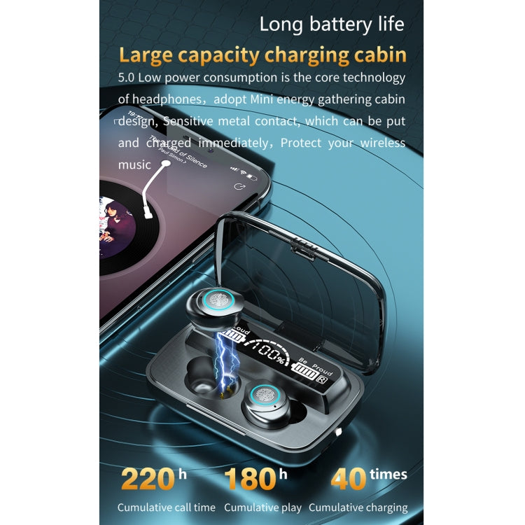 M17 藍牙5.1 LED屏觸控防水藍牙耳機