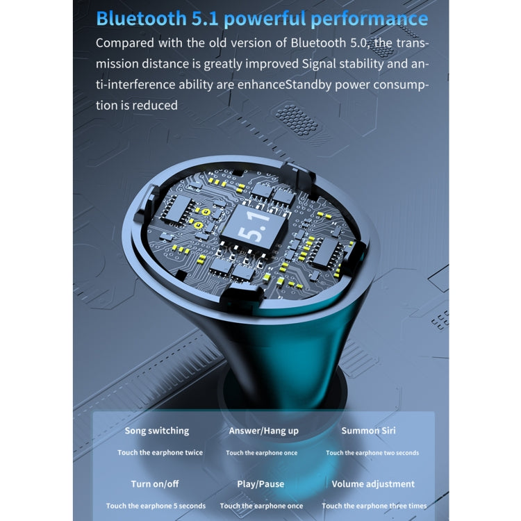 M17 藍牙5.1 LED屏觸控防水藍牙耳機