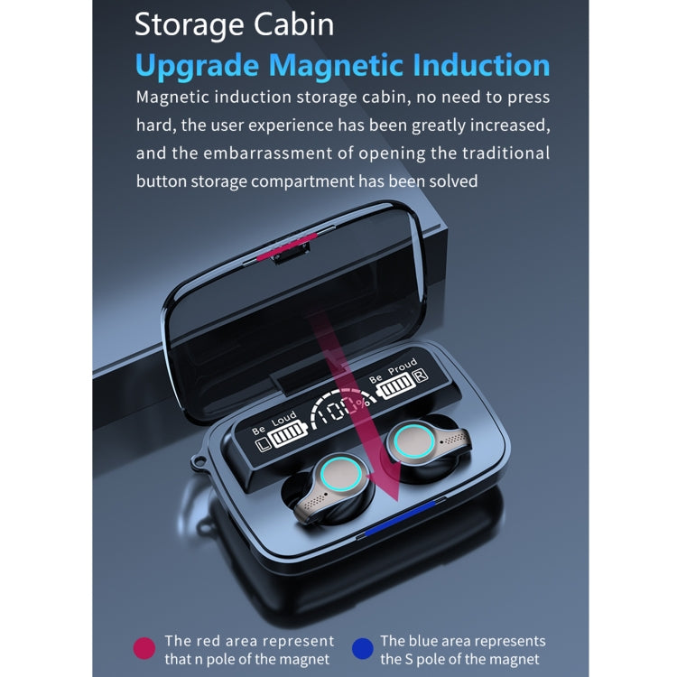 M18 藍牙5.1 LED屏防水藍牙耳機
