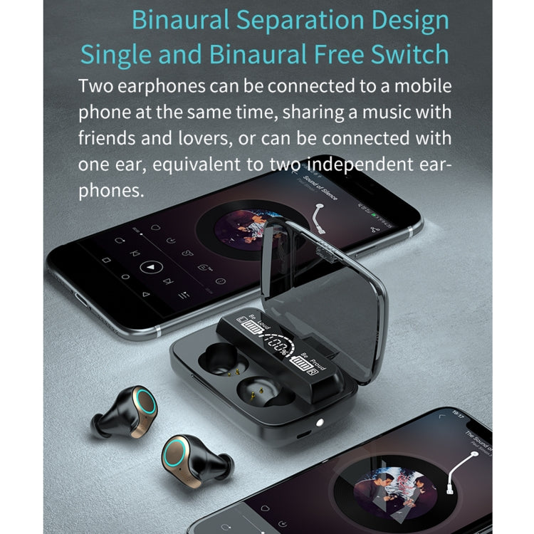 M18 藍牙5.1 LED屏防水藍牙耳機