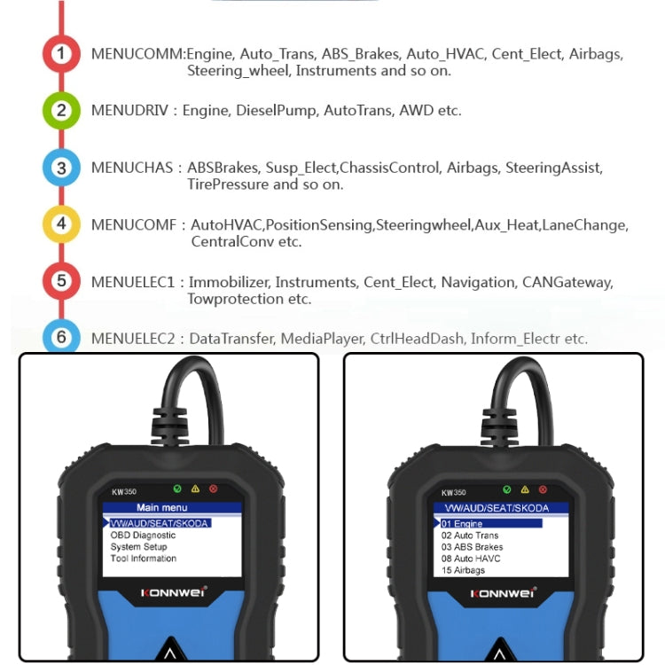 KONNWEI KW350 OBDII 2寸黑白屏12V汽車診斷儀檢測儀掃描儀V007  適用於奧迪/大眾