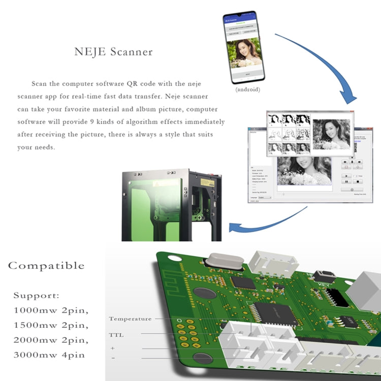 NEJE KZ 3000mW USB DIY 激光藍牙雕刻機