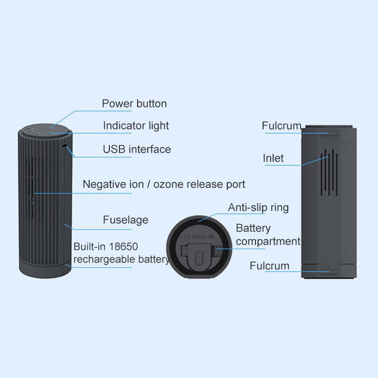 車載家用負離子空氣凈化器臭氧凈化器