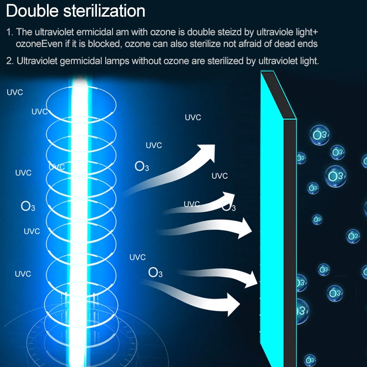 110V 8W 有臭氧石英uv紫外線殺菌燈 配開關線+跨境包裝