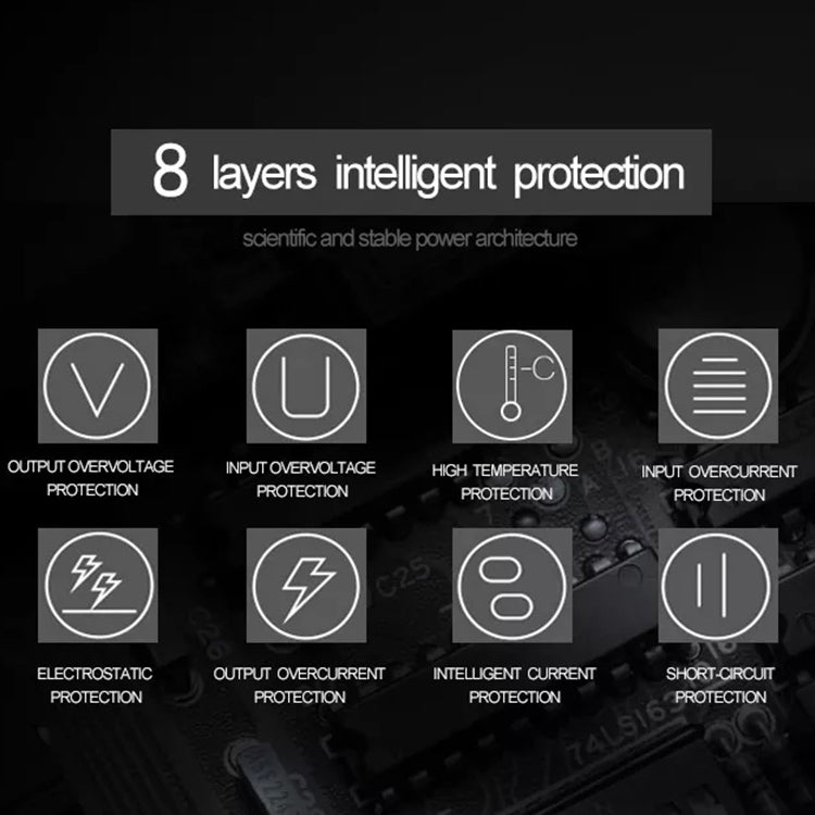 85W 筆記本便攜電源適配器 1.8米充電線 歐規