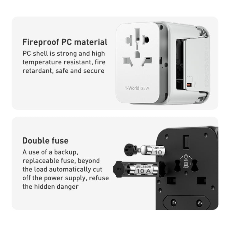 MOMAX 1-World UA9 PD 35W 快充充電器
