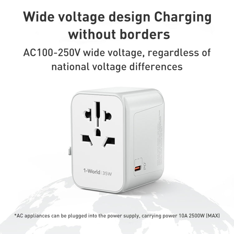 MOMAX 1-World UA9 PD 35W 快充充電器