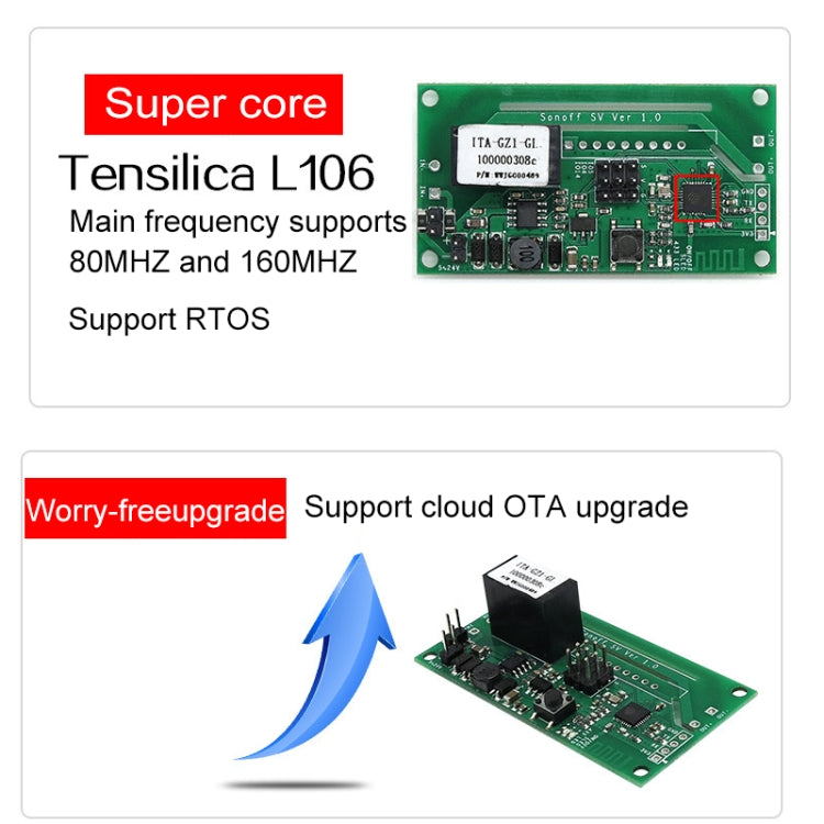 易微聯Sonoff SV 10A 單路 裸板 手機APP遠程wifi智能開關改裝件 DC 5V-24V