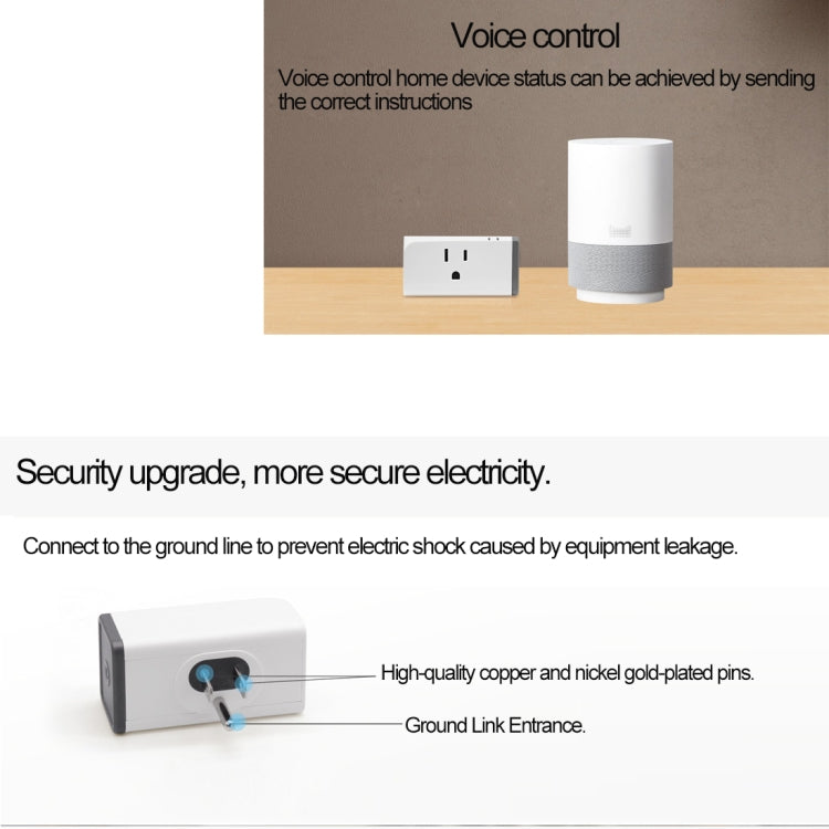 易微聯Sonoff S31 16A 手機app遠程wifi無線遙控定時電量檢測智能插座 美規