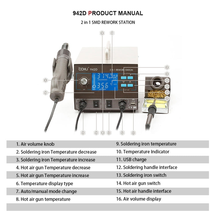 巴酷 BA-942D 220V 700W 數顯2合一溫度可調熱風槍套裝，歐規