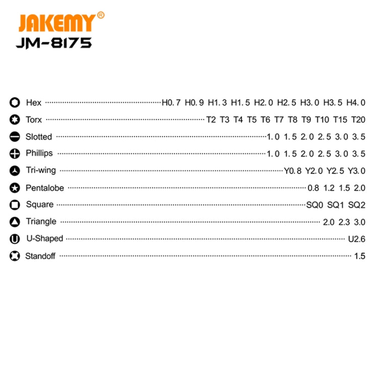 JAKEMY JM-8175 50合1 雙面外盒多功能精密螺絲刀套裝