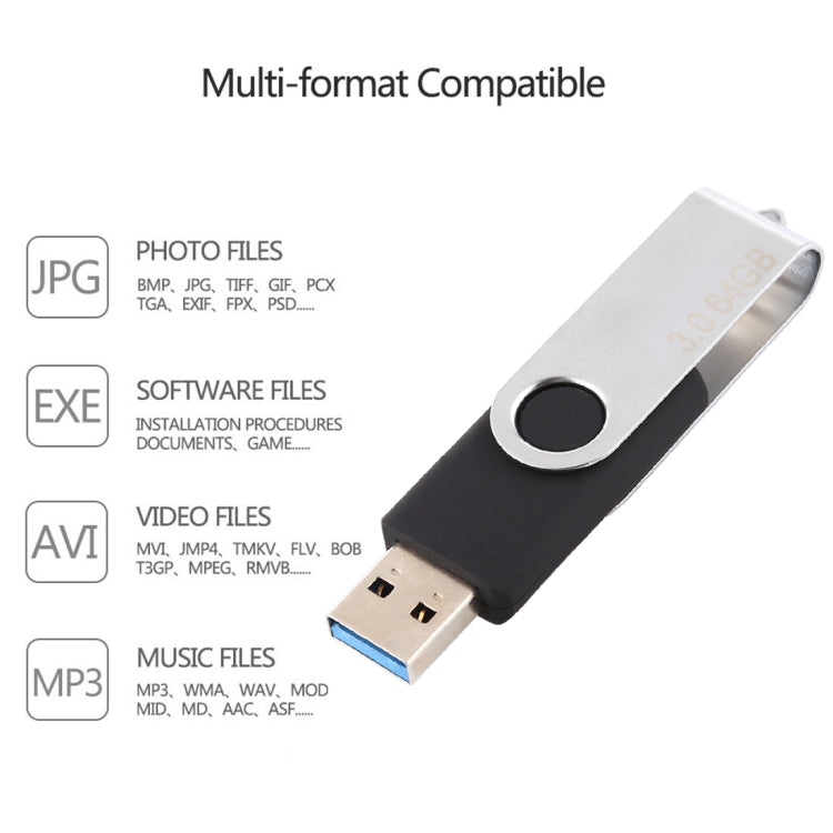 64GB USB 3.0 旋轉U盤